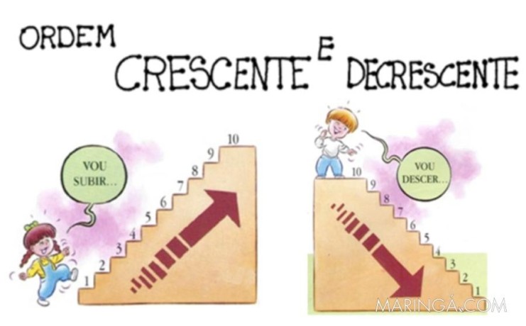 organizar-uma-lista-de-numeros-em-forma-ascendente-ou-descendente-big-0